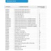 Сварочная горелка Сварог ICT2095 MS 15