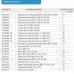 Сварочная горелка Сварог ICT2699 MS 24