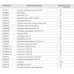 Плазменный резак Сварог IVT0636 TECH CSA 81 6м