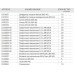 Сварочная горелка Сварог ICT2199 TECH MS 40 (евро адаптер) 4м